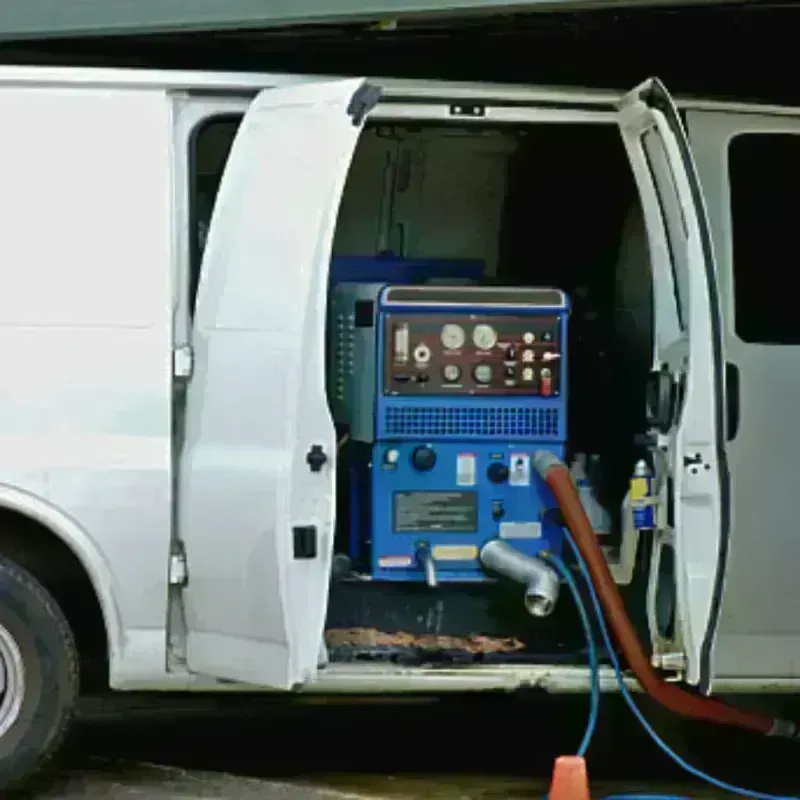 Water Extraction process in Gray County, TX